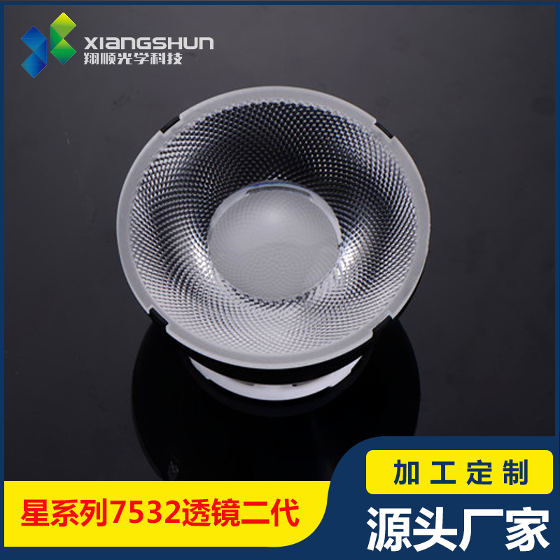 什么是透鏡大燈？